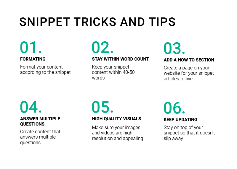 Google Featured Snippets Tips & Tricks