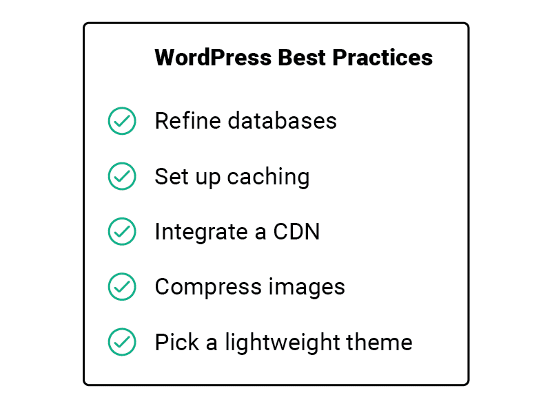 WordPress Website Speed Best Practices