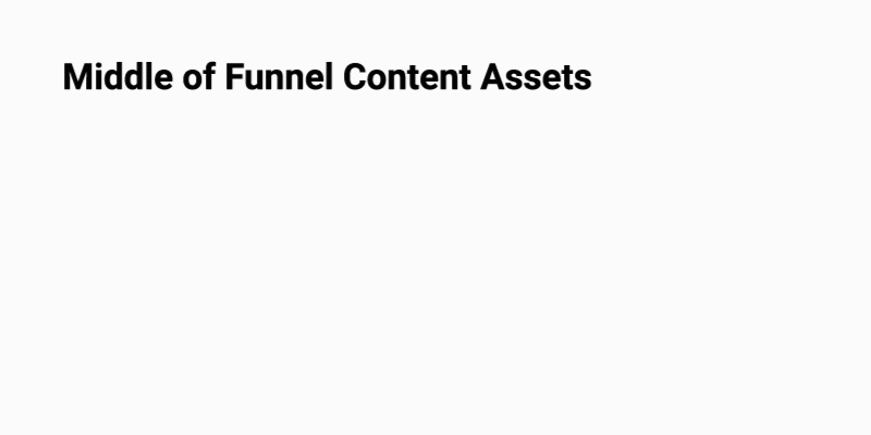 Middle of Funnel Content Assets
