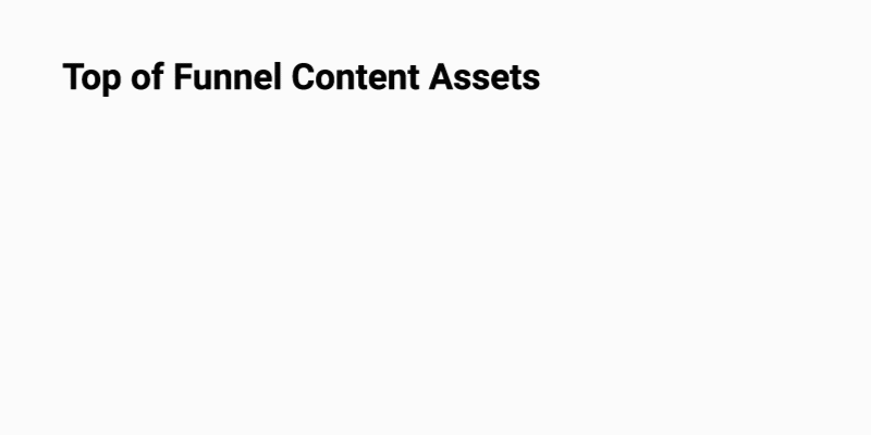 Top of Funnel Content Assets