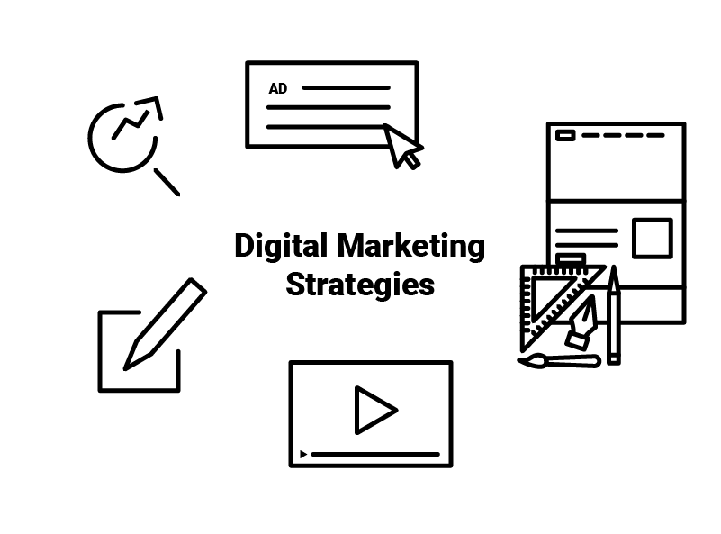 Digital Marketing Strategies You Should Adopt