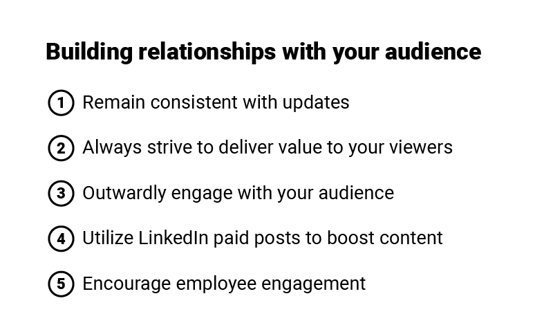 Building relationships with your audience