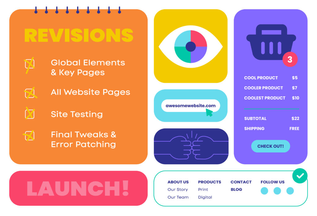 Colorful graphic illustrating the revision process for building a company website.