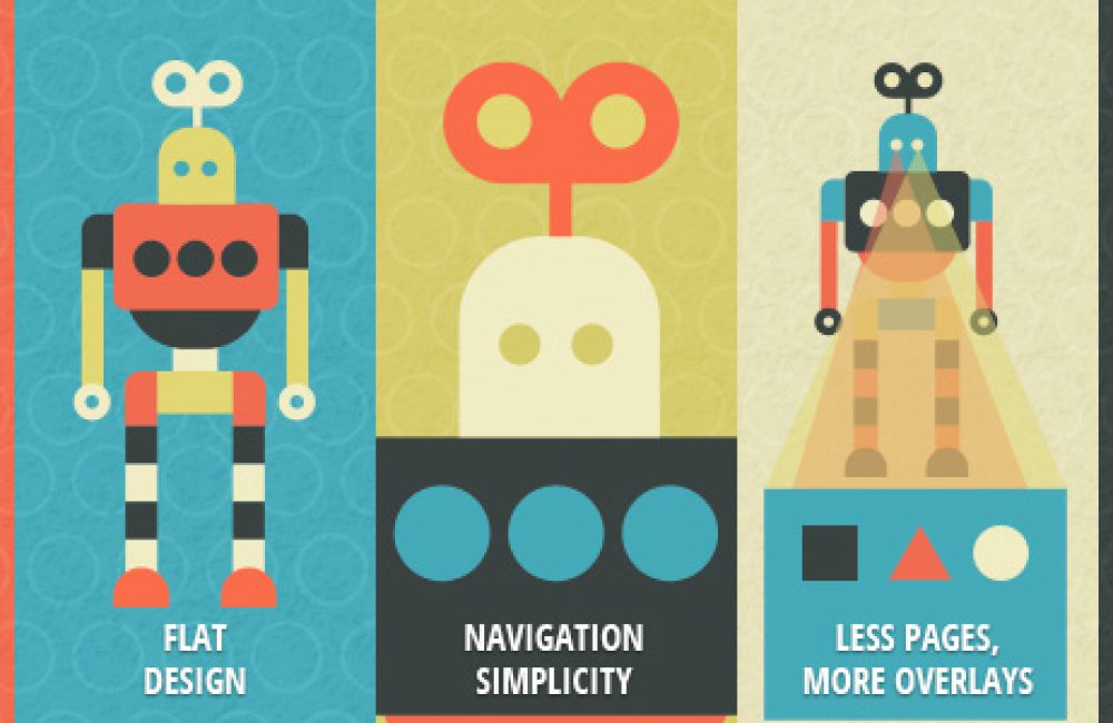 web-design-trends
